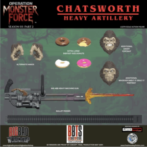 Fresh Monkey Fiction Operation Monster Force Season 03 (Part 2) Chatsworth 1/12 Scale Figure