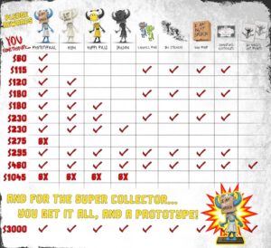 Scrambled Eggs Creative Announces I Am NOT Broken The Bag Lady Vinyl Companion 8.5" Vinyl Figure Kickstarter Campaign