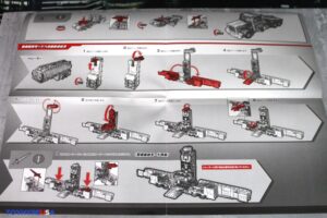 Takara-Tomy Transformers x Godzilla Synergenex Series Optimus Prime Type MSF-3 Kiryu Figure