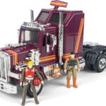 The Loyal Subjects M.A.S.K. Wave 1 Figures & Vehicles