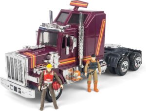 The Loyal Subjects M.A.S.K. Wave 1 Figures & Vehicles